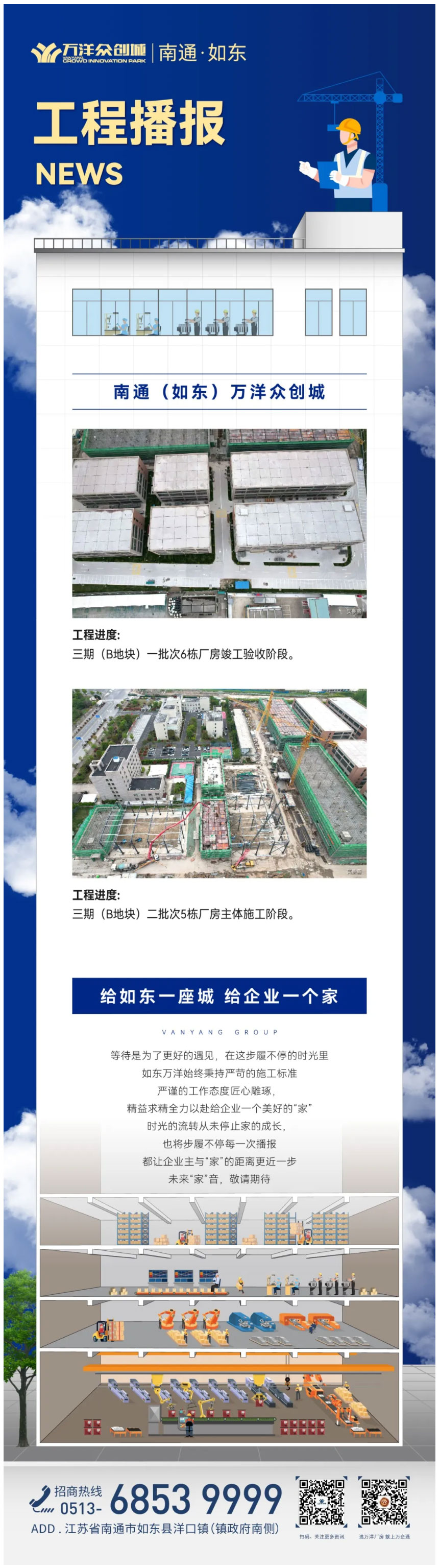 如东万洋众创城 4 月工程进度播报