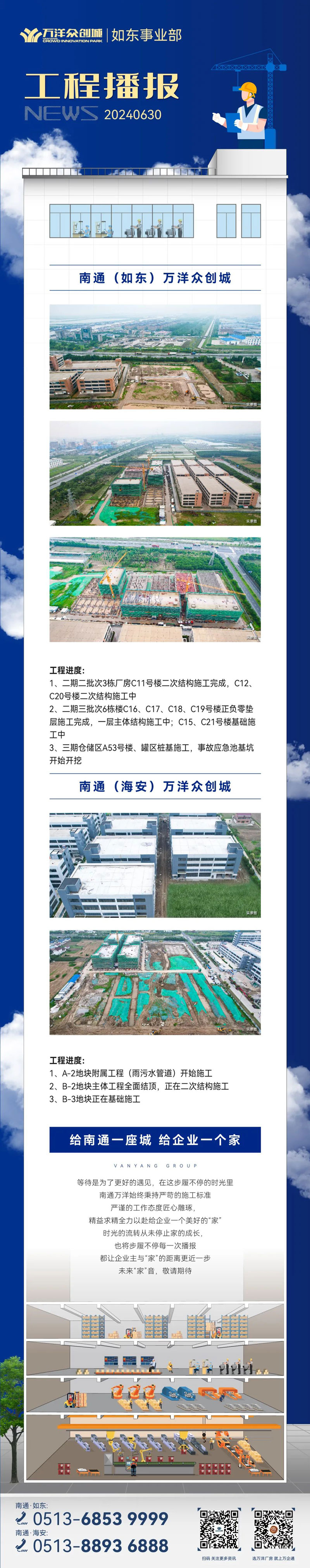 万洋众创城如东事业部 | 6月份工程进度播报