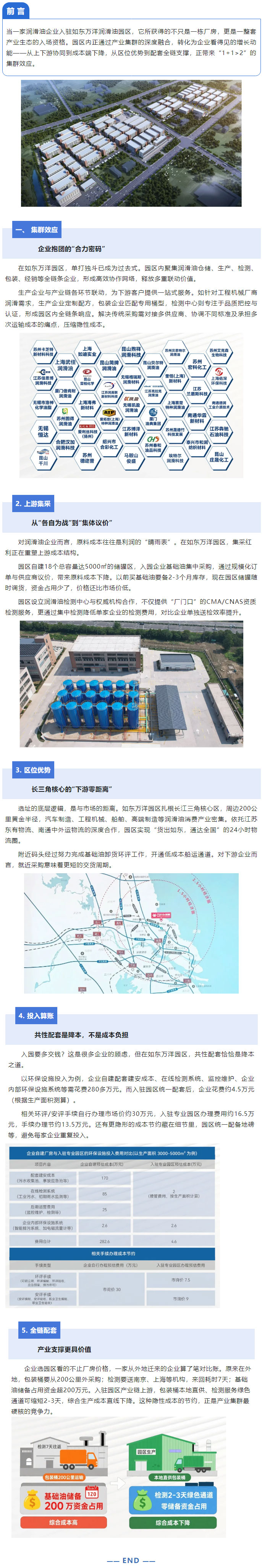 产业集群的“乘法效应”，让企业赢在产业链 | 如东万洋园区优势全解析（下）
